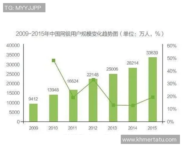 以联盟为核心推动跨行业合作与创新发展的新时代战略模式解析